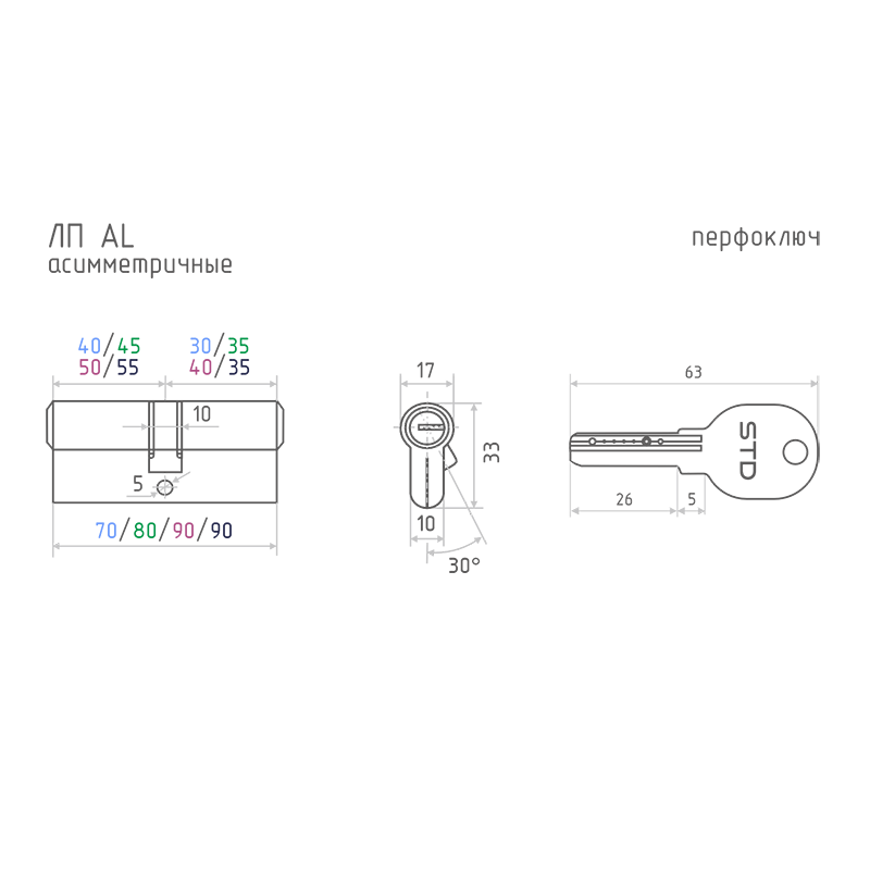 Цилиндр ЛЮКС II ЛП-70 (40-30) старая медь НОРА-М